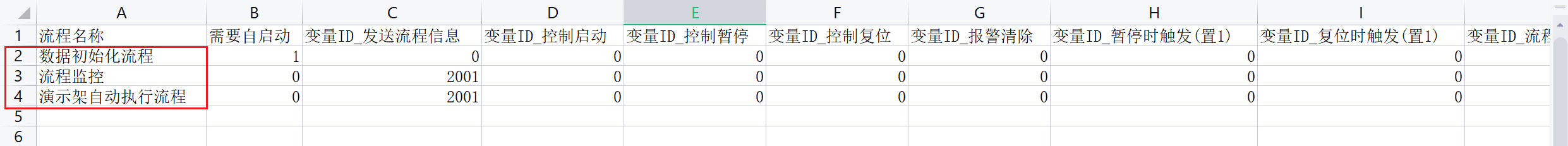 图9 流程任务切换